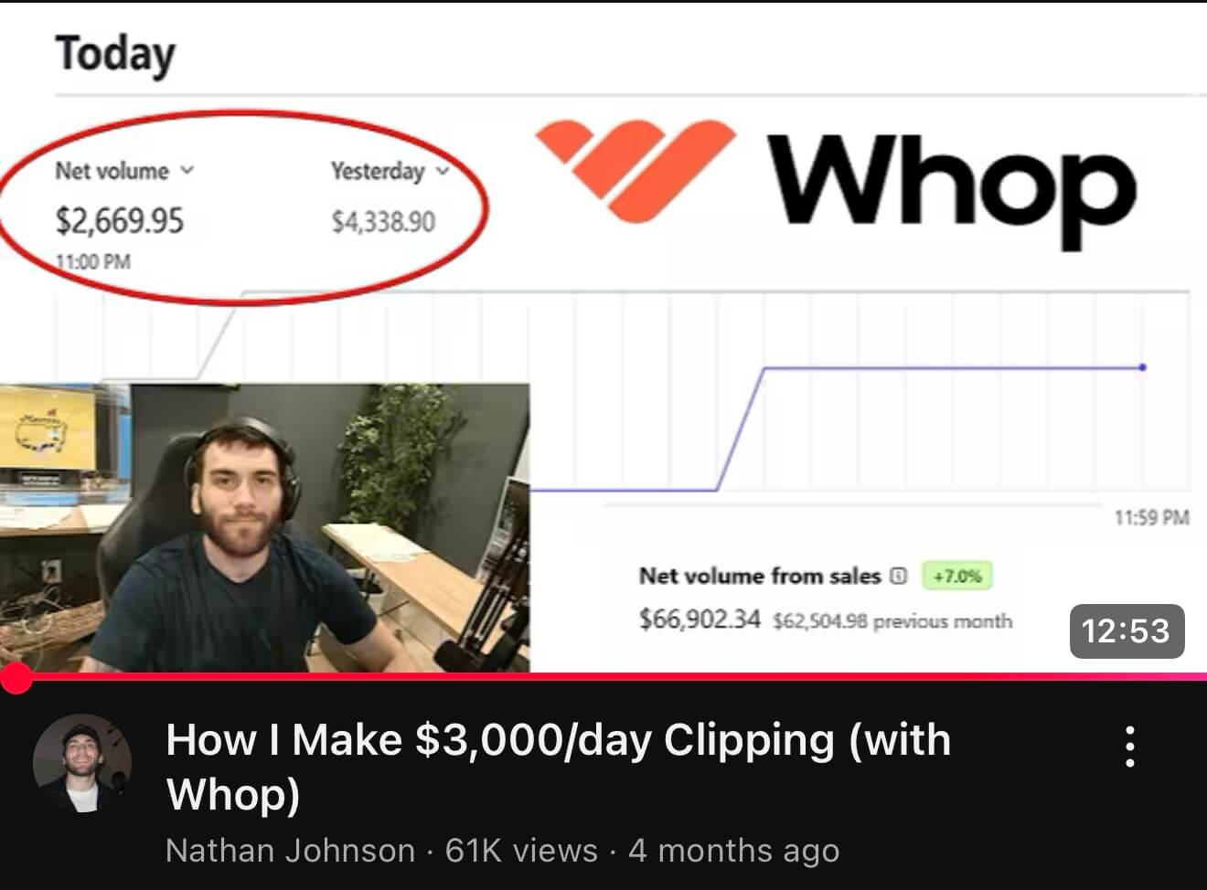 YouTube 3